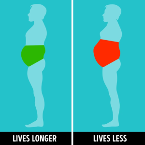 8 Things About Your Body That Could Predict a Longer Life